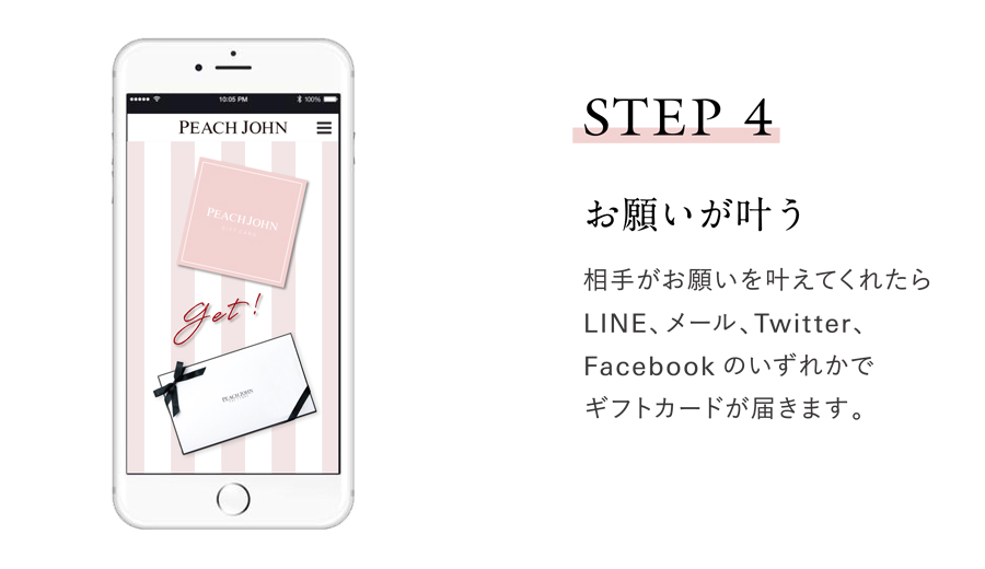 peachjohn egift お願いが叶う お願いを叶えてもらえたらLINE、メール、
X、Facebookのいずれかでギフト
カードが届きます。